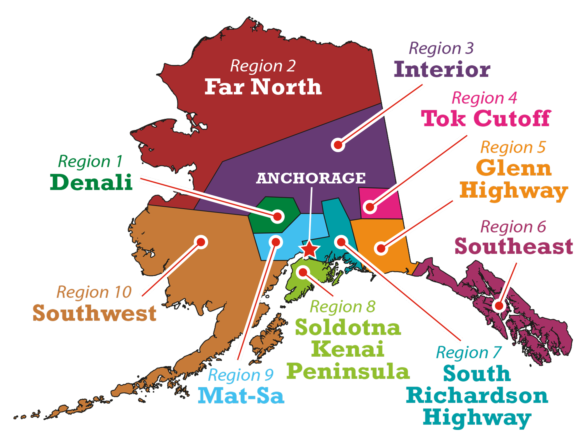 Alaska Regions Map